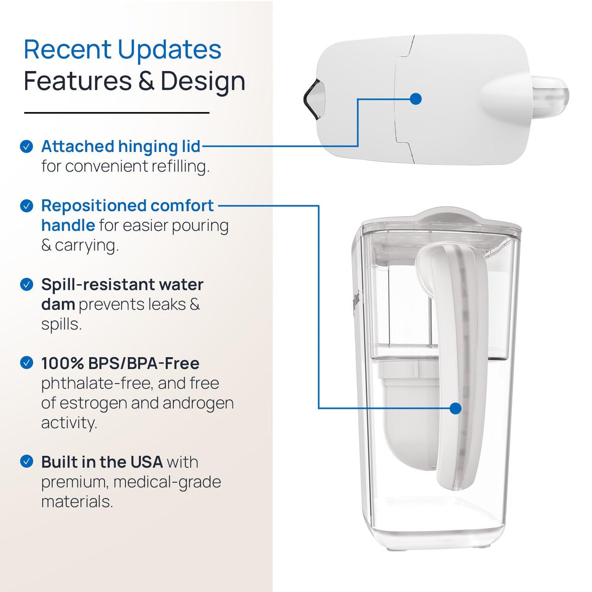Water Filter Pitcher (Pitcher with 1 filter)