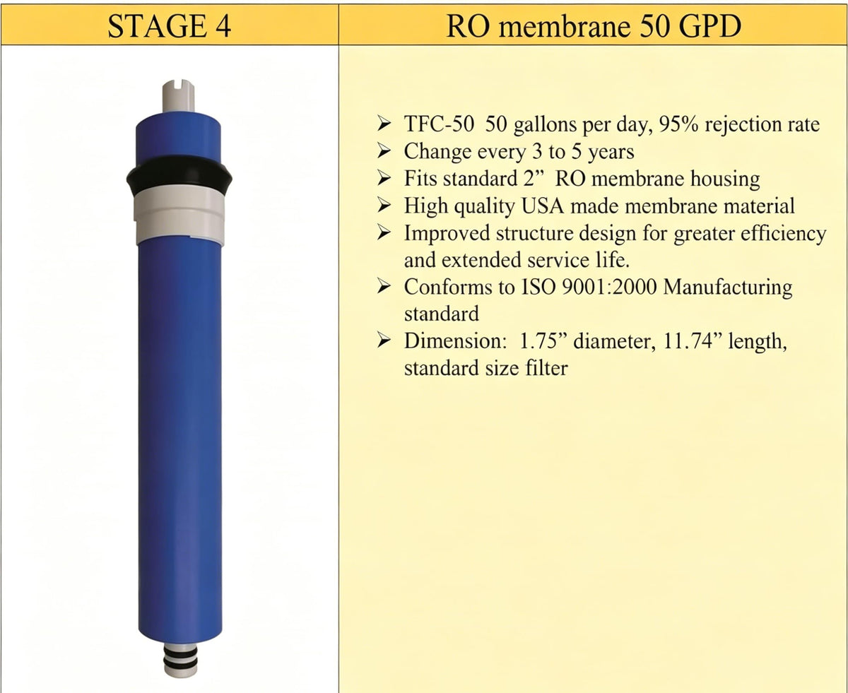 Compatible APEC Ultimate Complete 5 stage high capacity filter set for model ROES