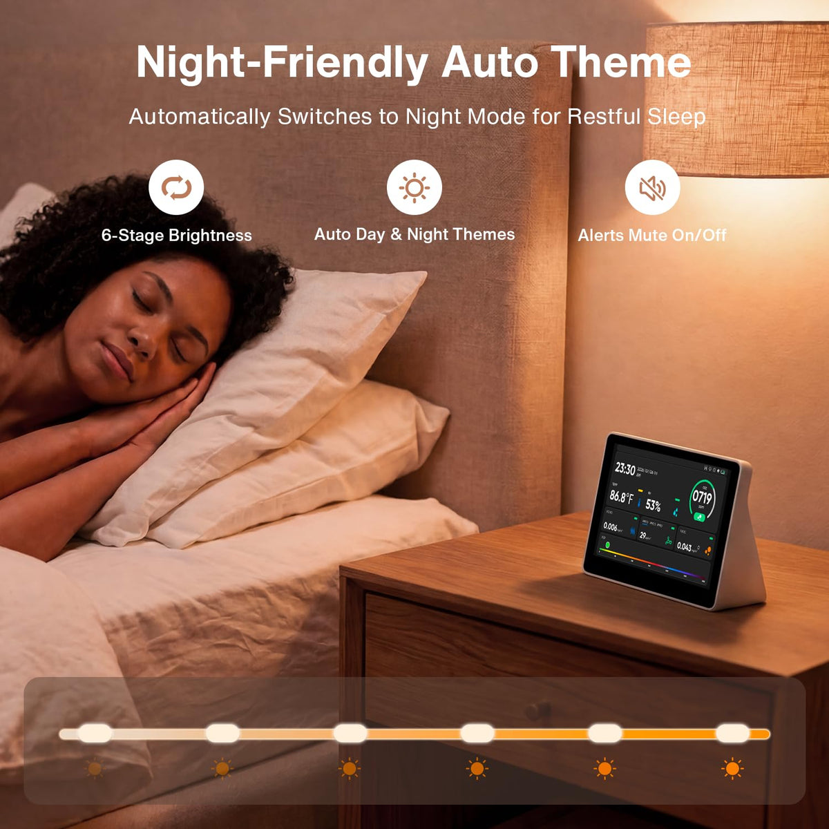 18 in 1 Air Quality Monitor Indoor (8H & White / History Tracking)