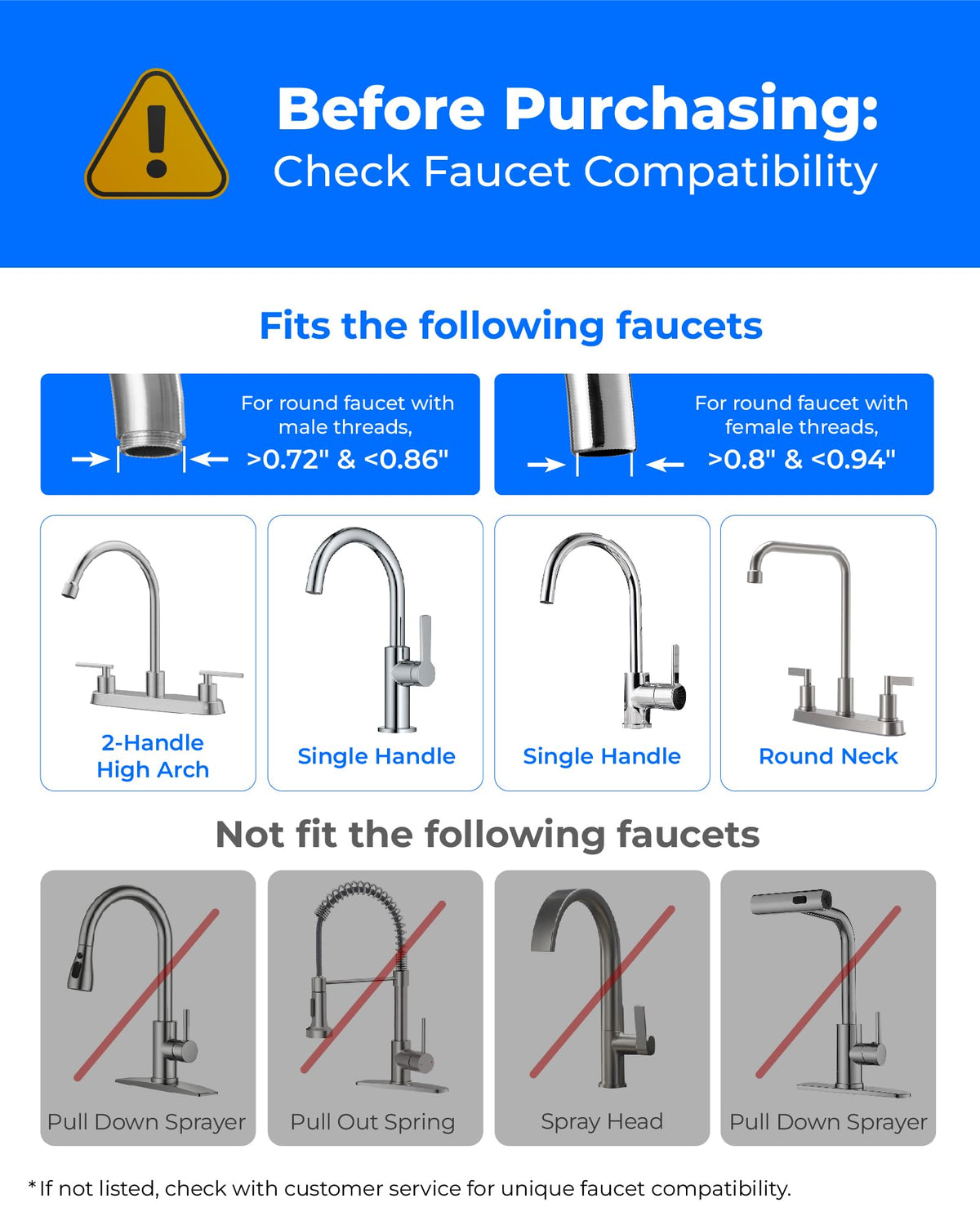 CTF-09 Dual-Stage Silver Ions Water Filter for Sink Faucet (Stainless Steel)