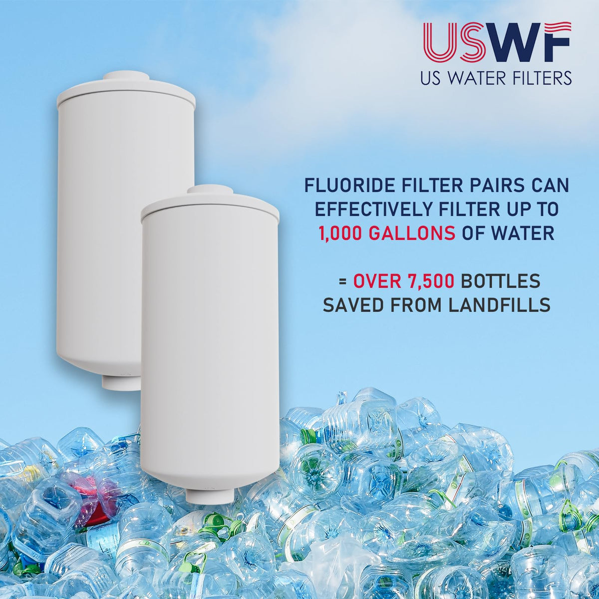 Gravity Fluoride Reduction Filter (Replacement Fluoride Filters)