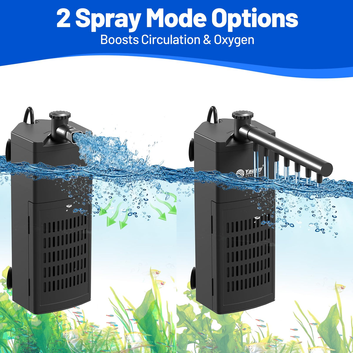Aquarium Filter for Up to 10 Gallons (80GPH-4W)