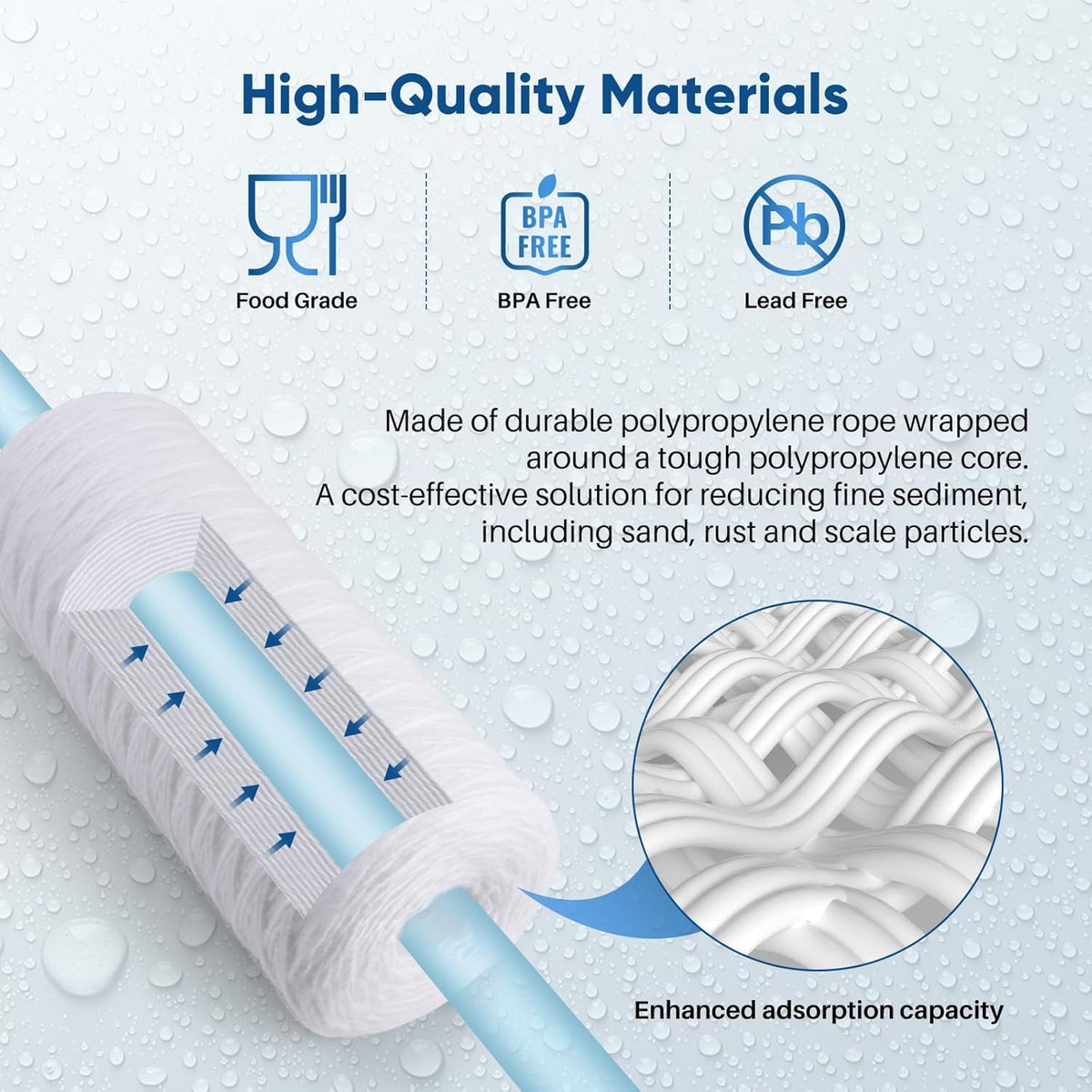 25 Micron 10 x 4.5 Whole House Water Filter for Well Water 3 Pack (25 Micron / 3 Count (Pack of 1))