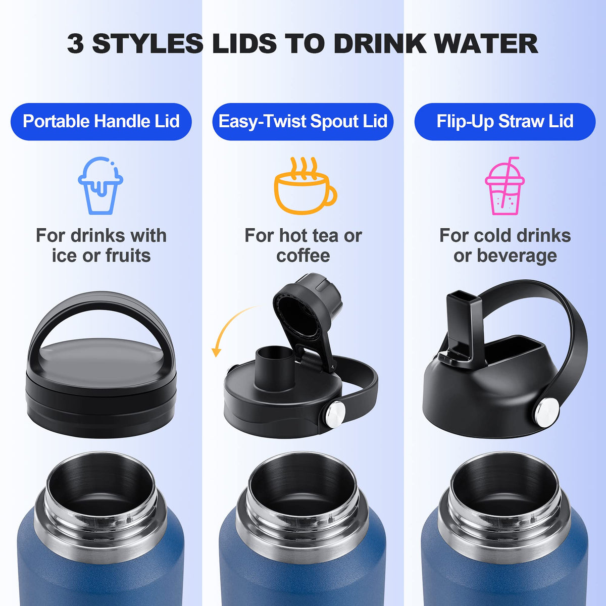 32 oz Insulated Water Bottle Stainless Steel Triple (Blue - Black / 32 Ounces)