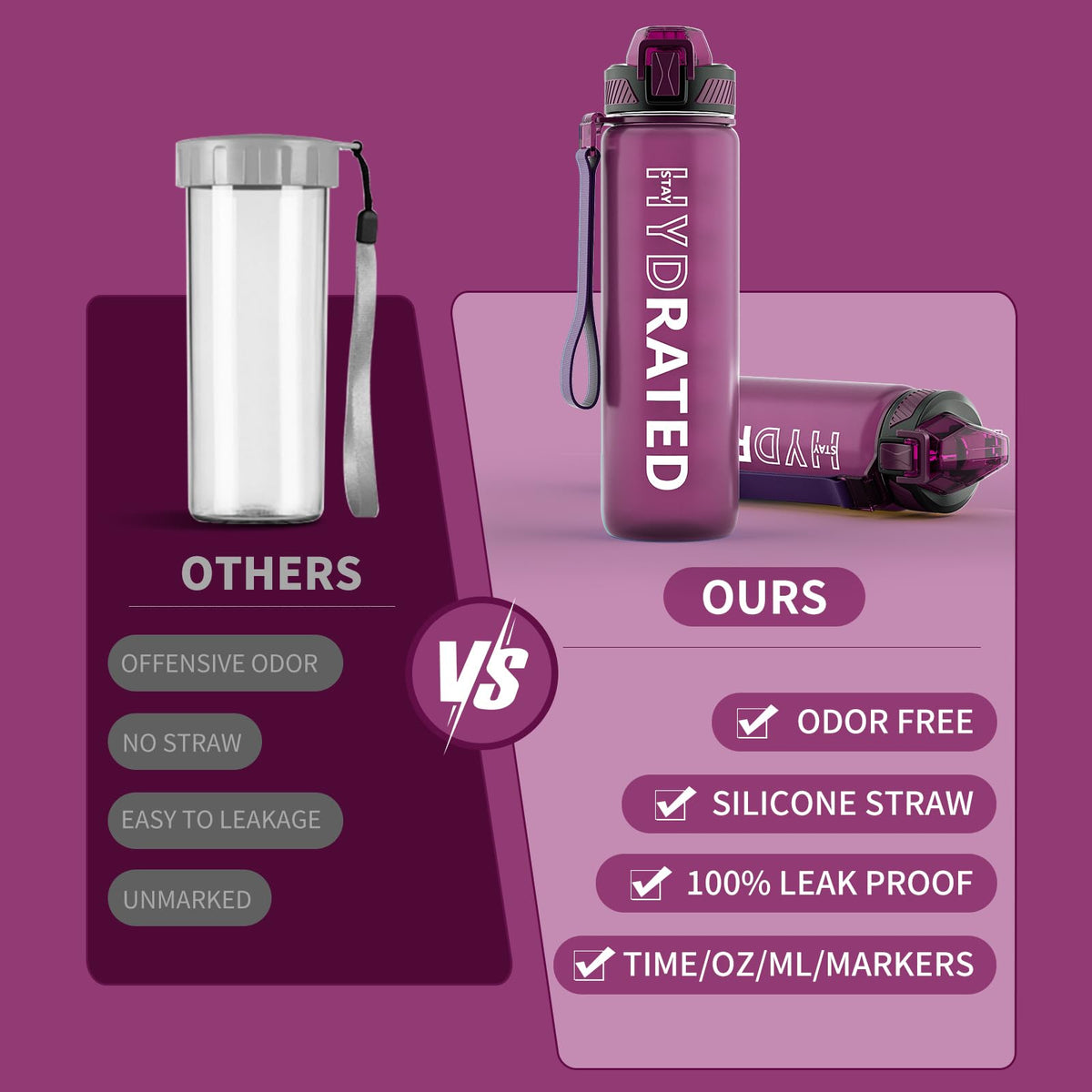 Water Bottle with Straw (Rose Red / 32 Ounces)