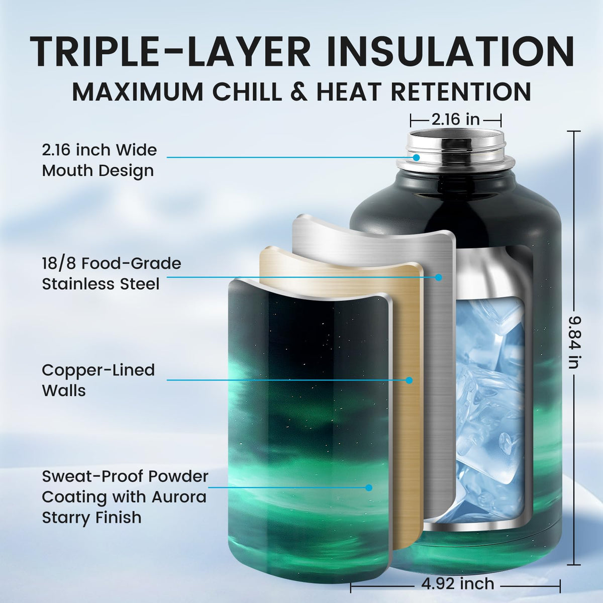 Insulated Water Bottle 64 oz (Aurora Green / 64 Ounces)