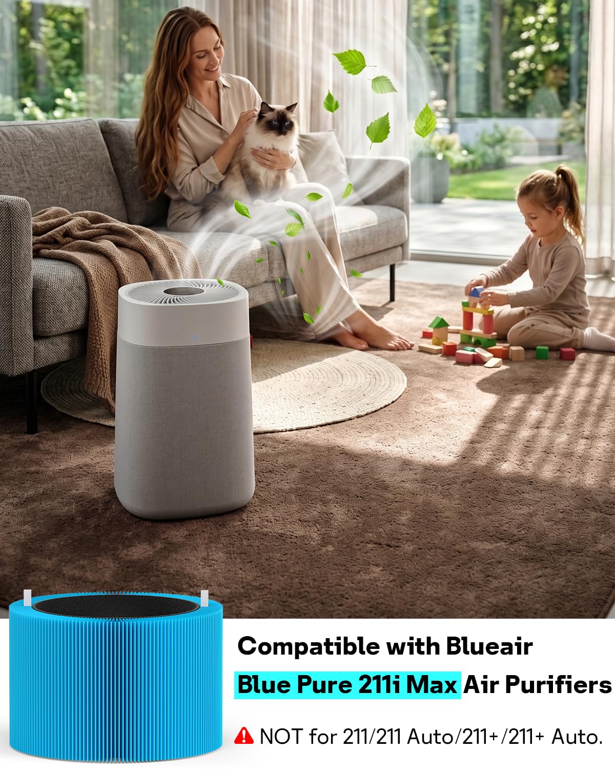 F2MAX AllergenBlock Filter for Blueair Blue Pure 211i Max Air Purifier (Blue - 2 Pack)