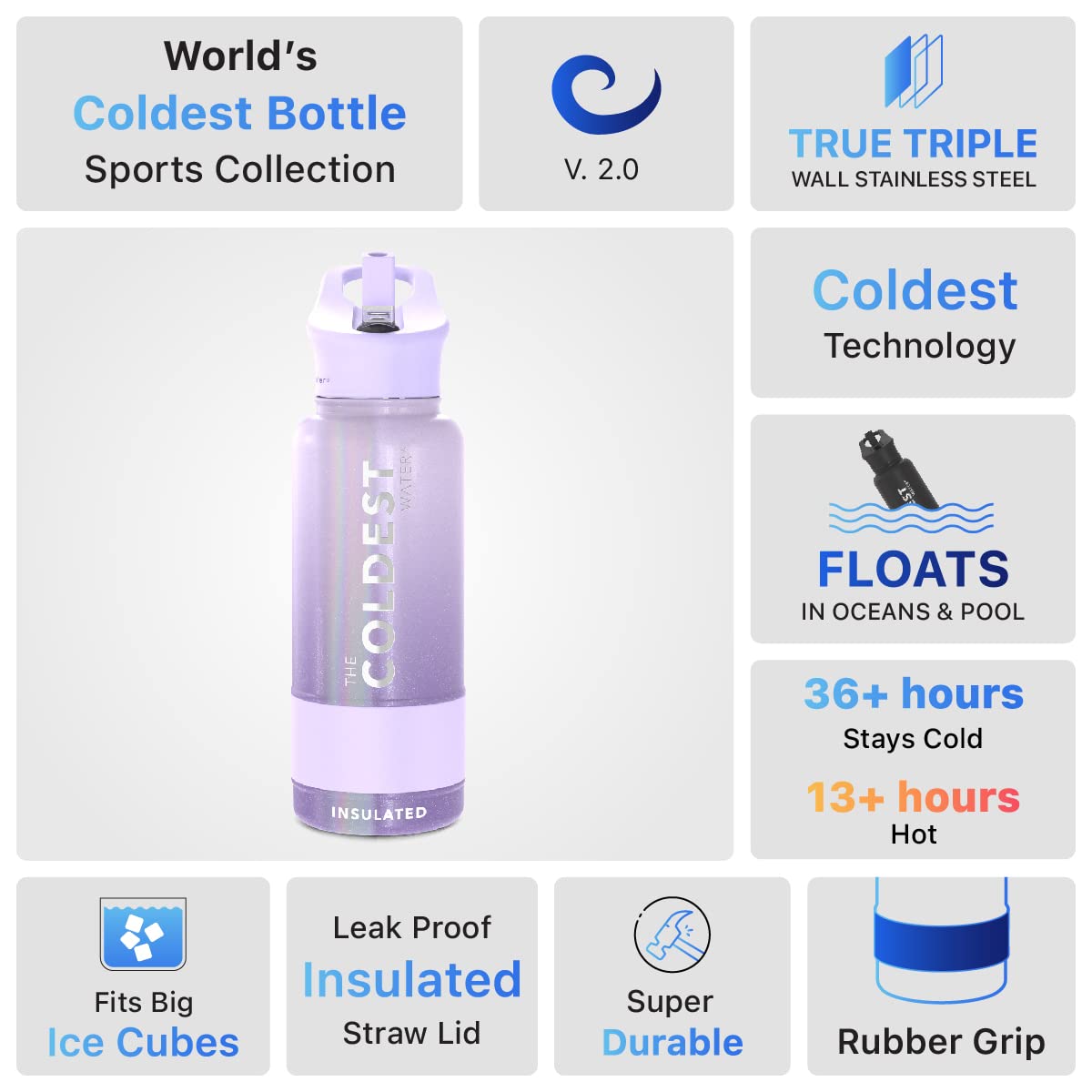 Coldest Insulated Water Bottle with Straw Lid (32 oz / Purple Ombré Glitter)