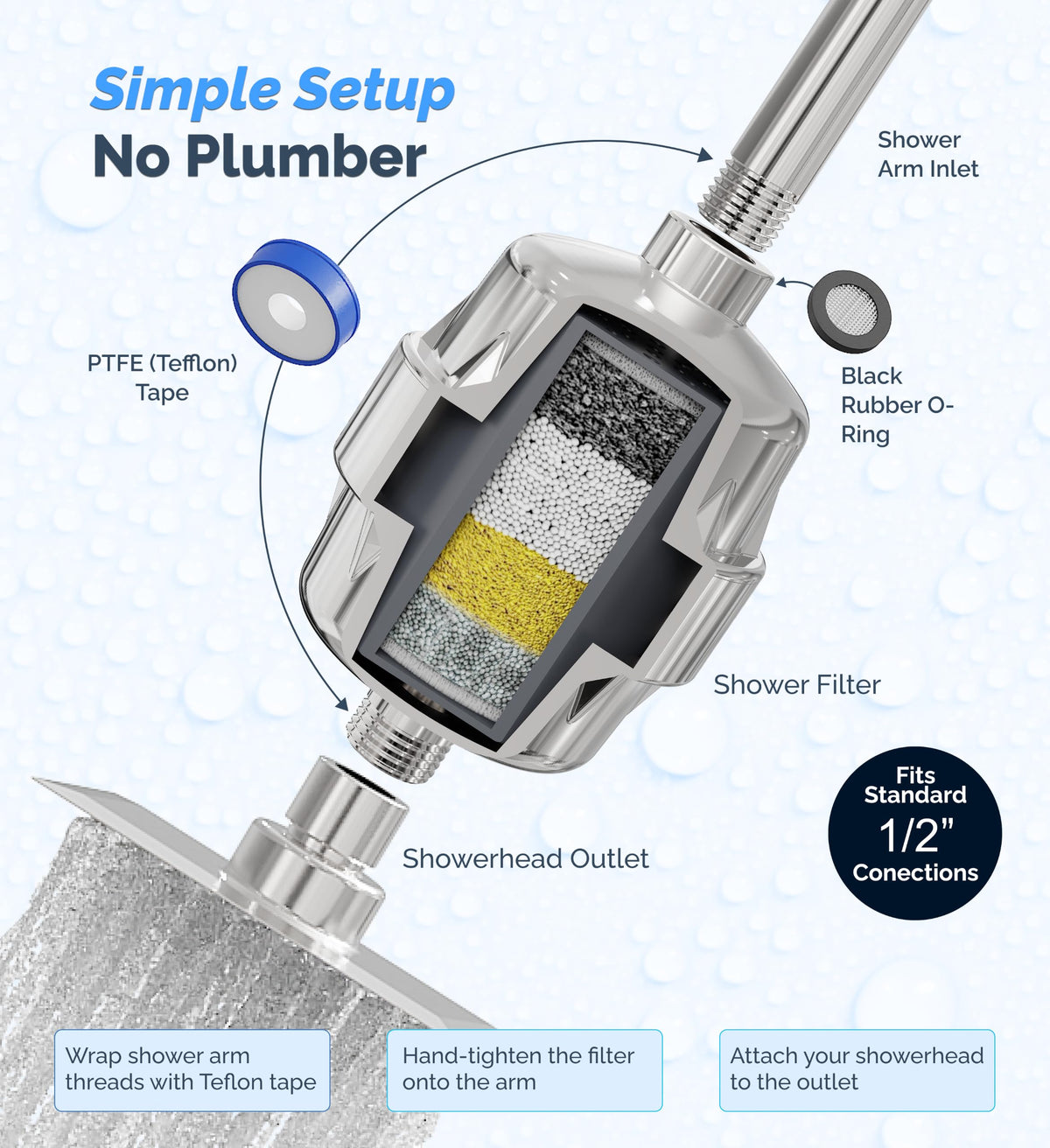 Shower Head Filter Cartridge 2 (Gray X 2 Cartridges)