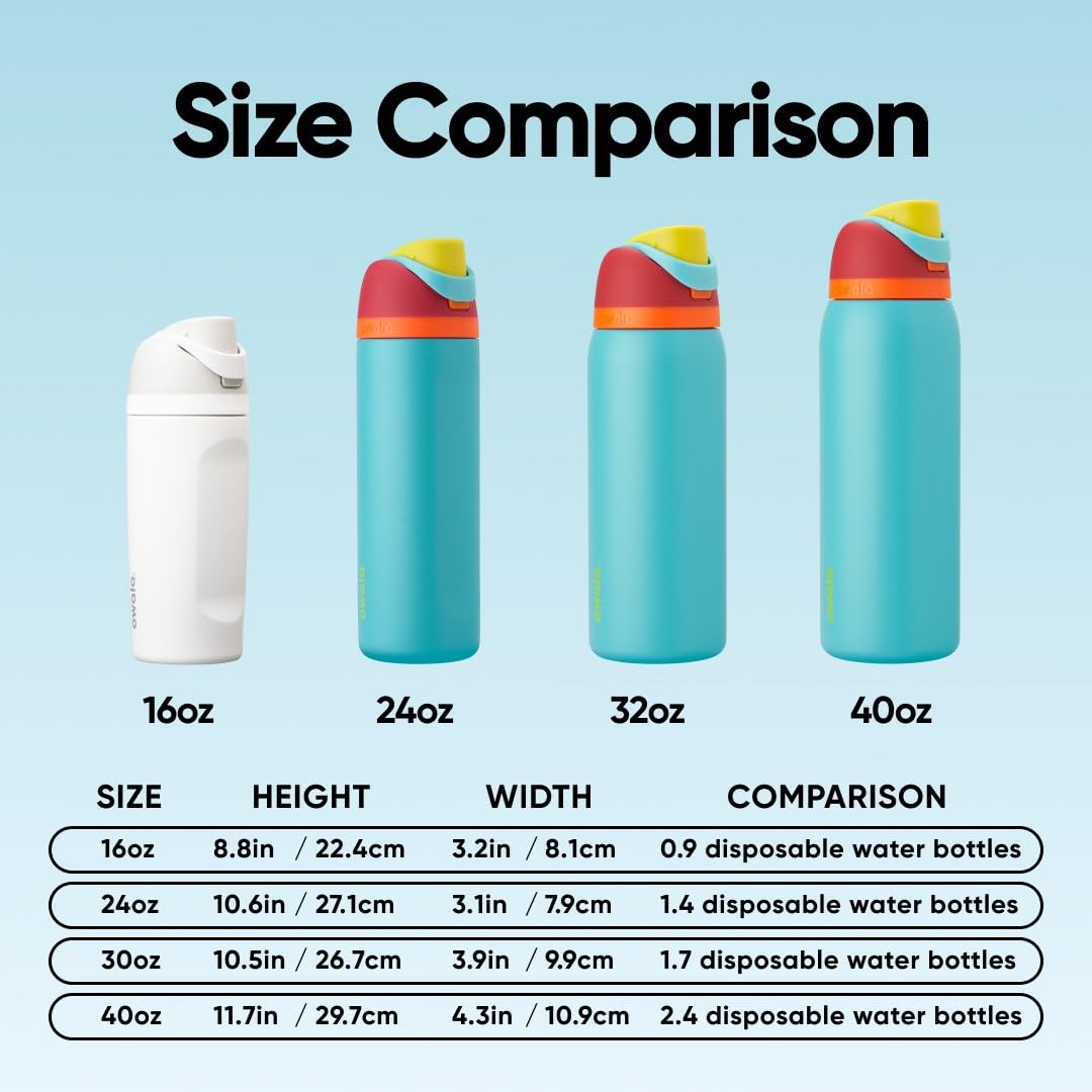 FreeSip Stainless Steel Water Bottle 32 oz Summer Sweetness (Summer Sweetness / 32 Ounces)