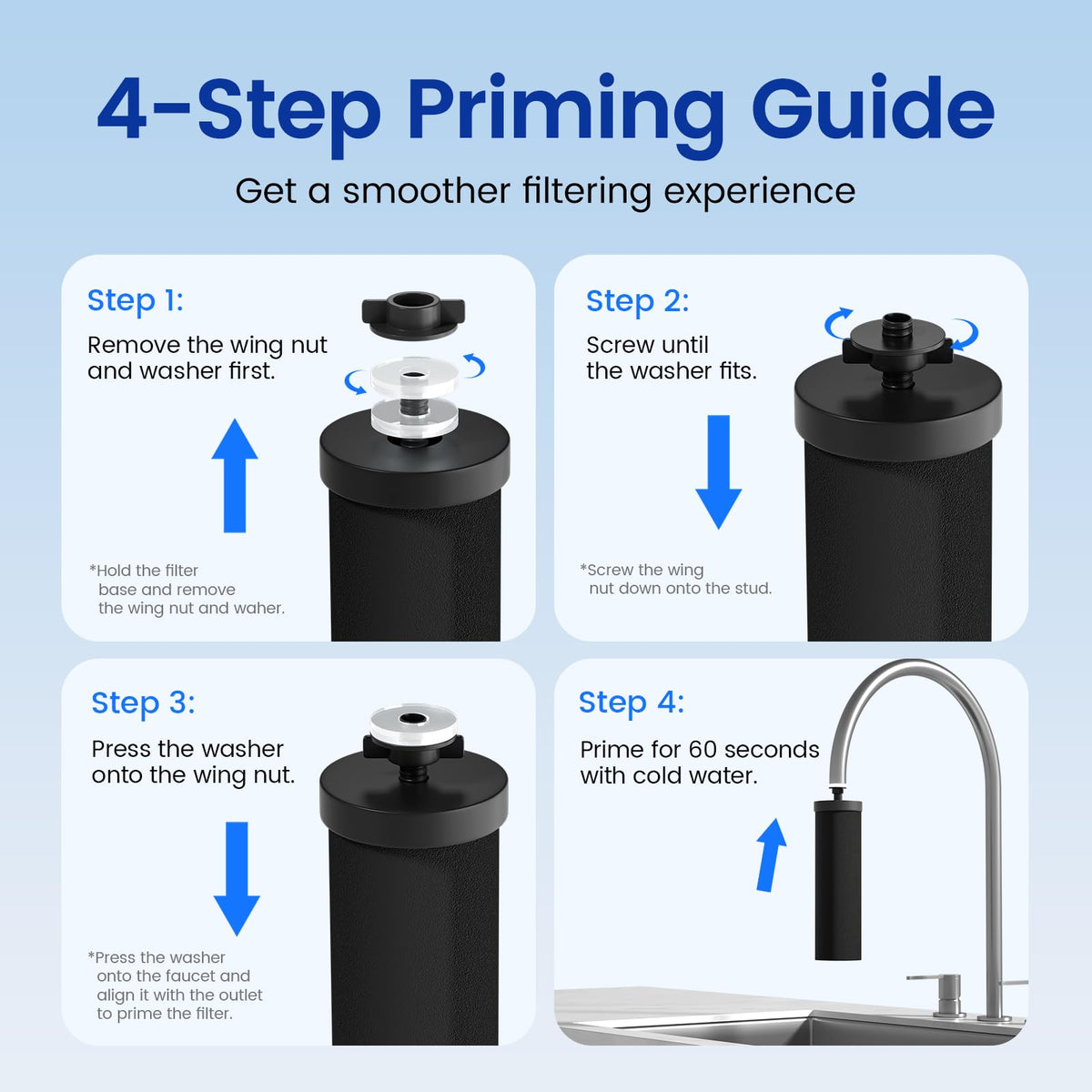 PF-2 Black 2-Stage Purification Elements, 2 Pack, K Series (Gray/Black)