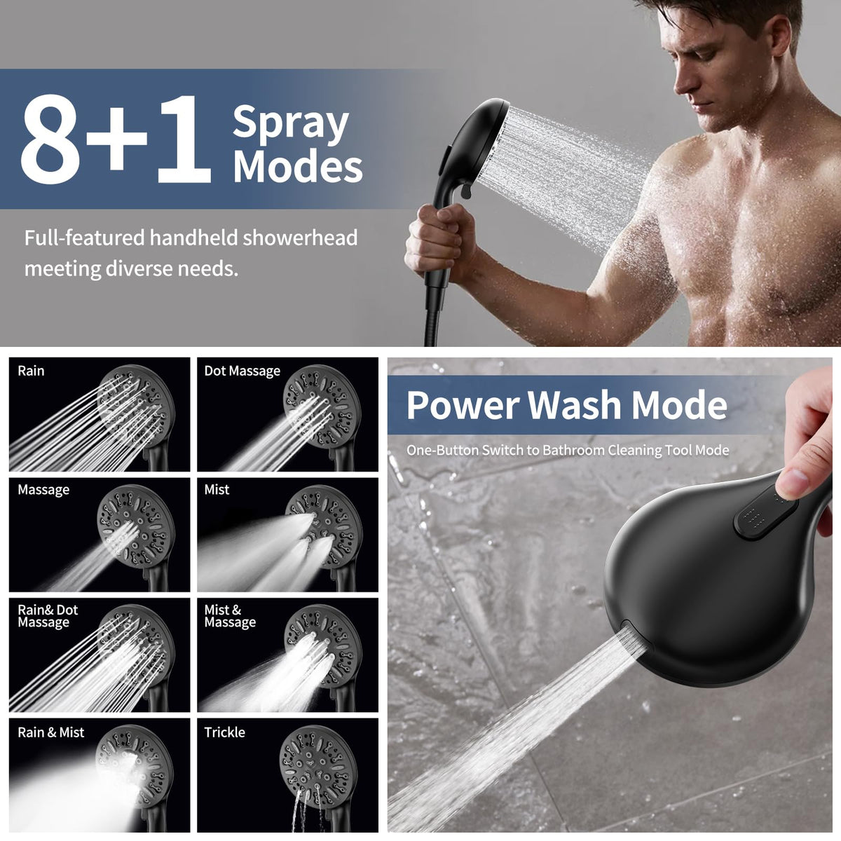 High Pressure Dual Shower Head with Handheld Spray Combo (Matte Black)