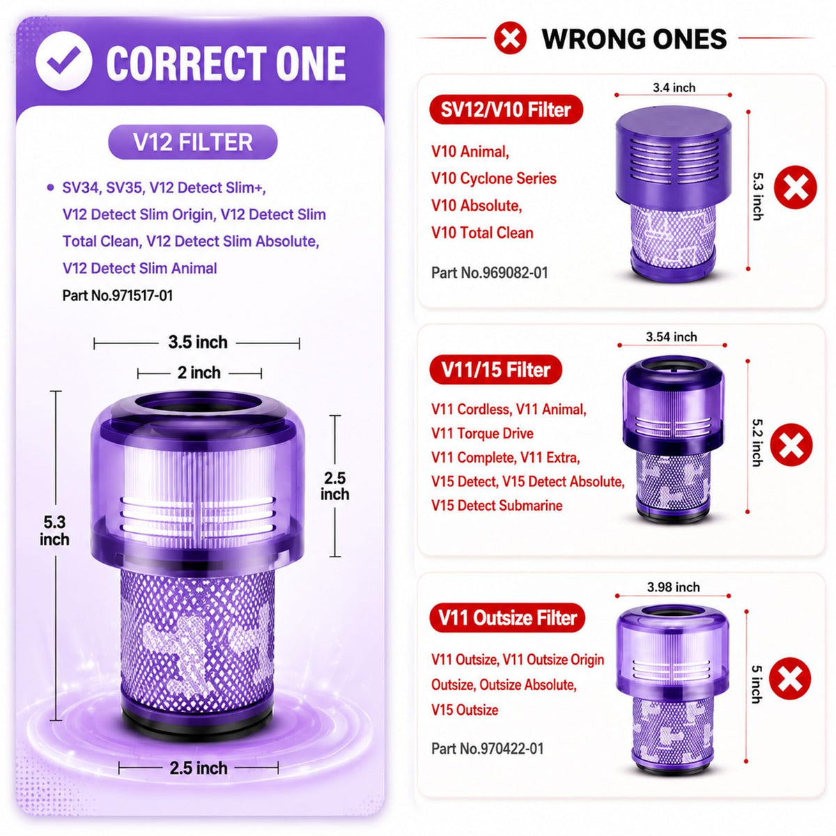 V12 Filter Replacement Fit for Dyson V12 Detect Slim Cordless Vacuum (V12 Purple / 3P)