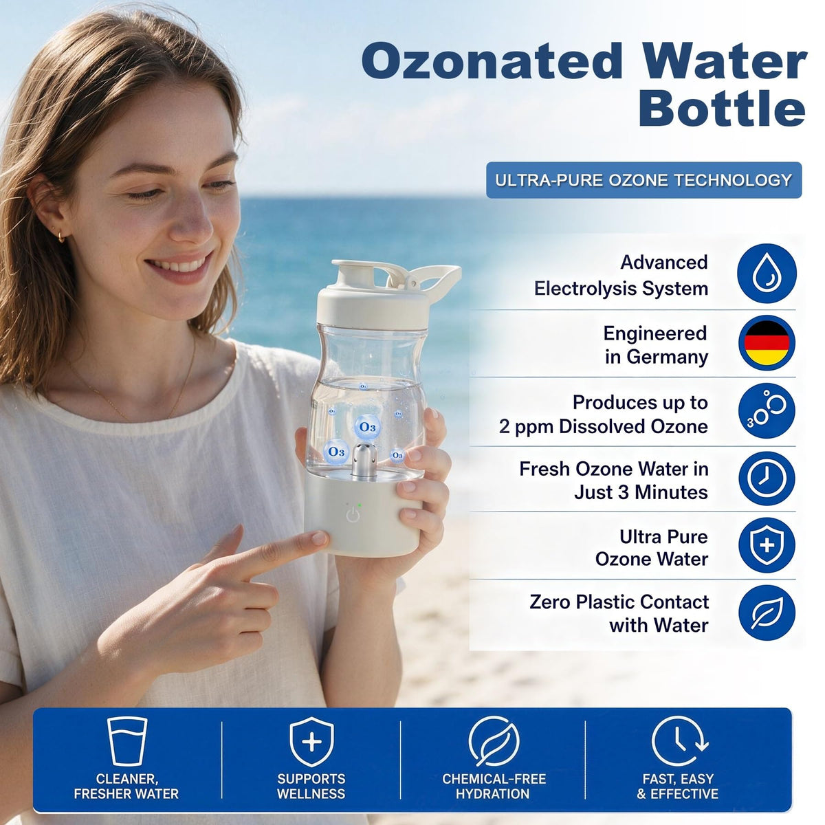 Portable Ozonated Water Bottle Ozone Purification Wellness Mouthwash Cup (A-013B-Green)