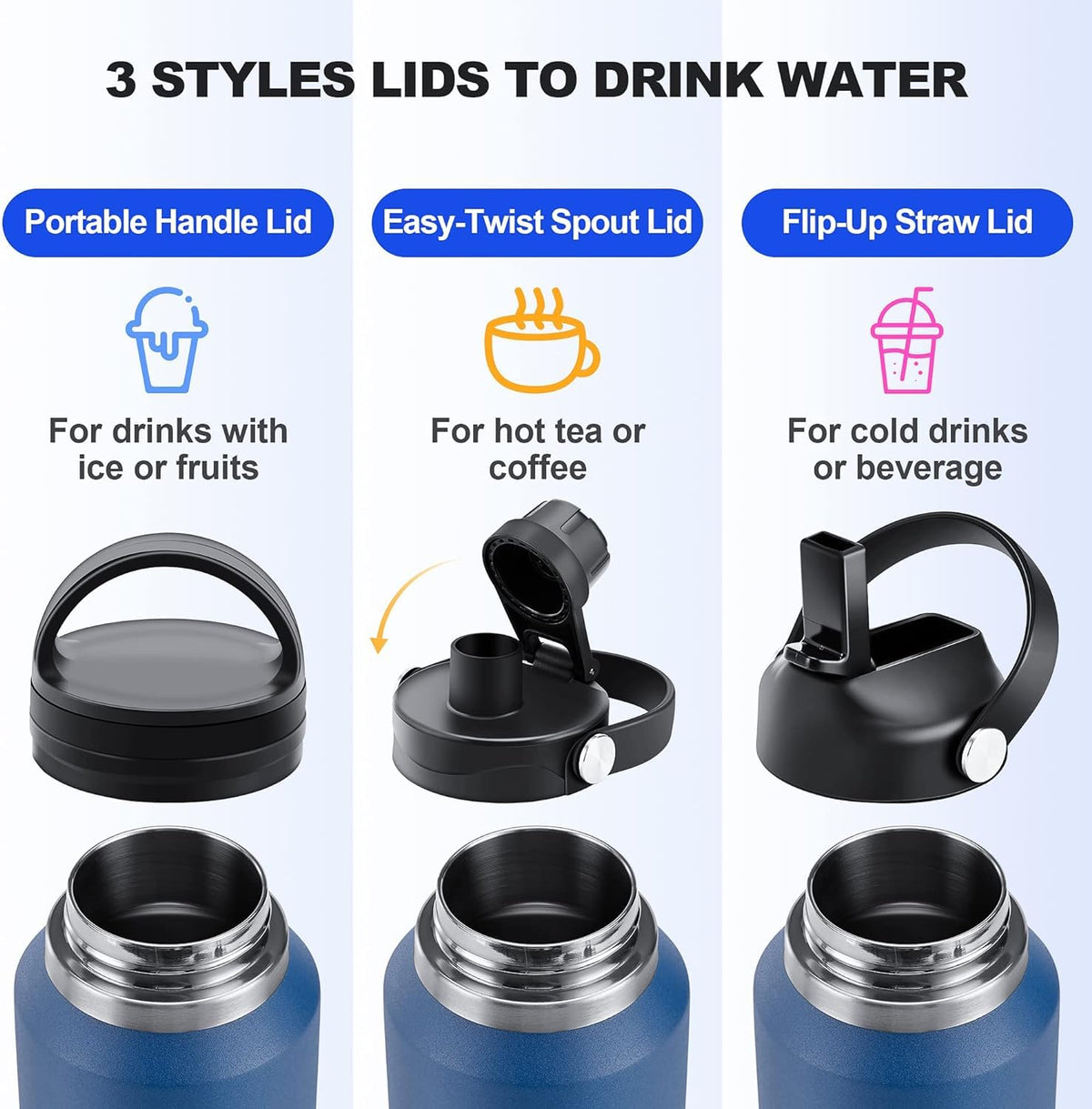 40 oz Insulated Water Bottle Stainless Steel Triple (Green - Blue / 40 Ounces)