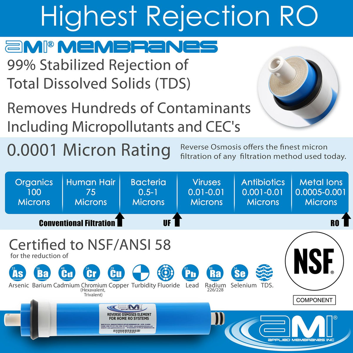 AMI 75 GPD Reverse Osmosis Membrane (75 GPD)
