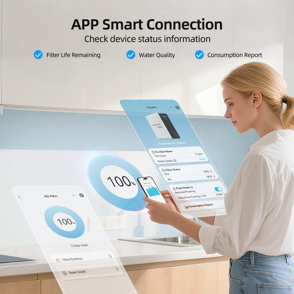 Megaflo 1200GPD Tankless Reverse Osmosis System
