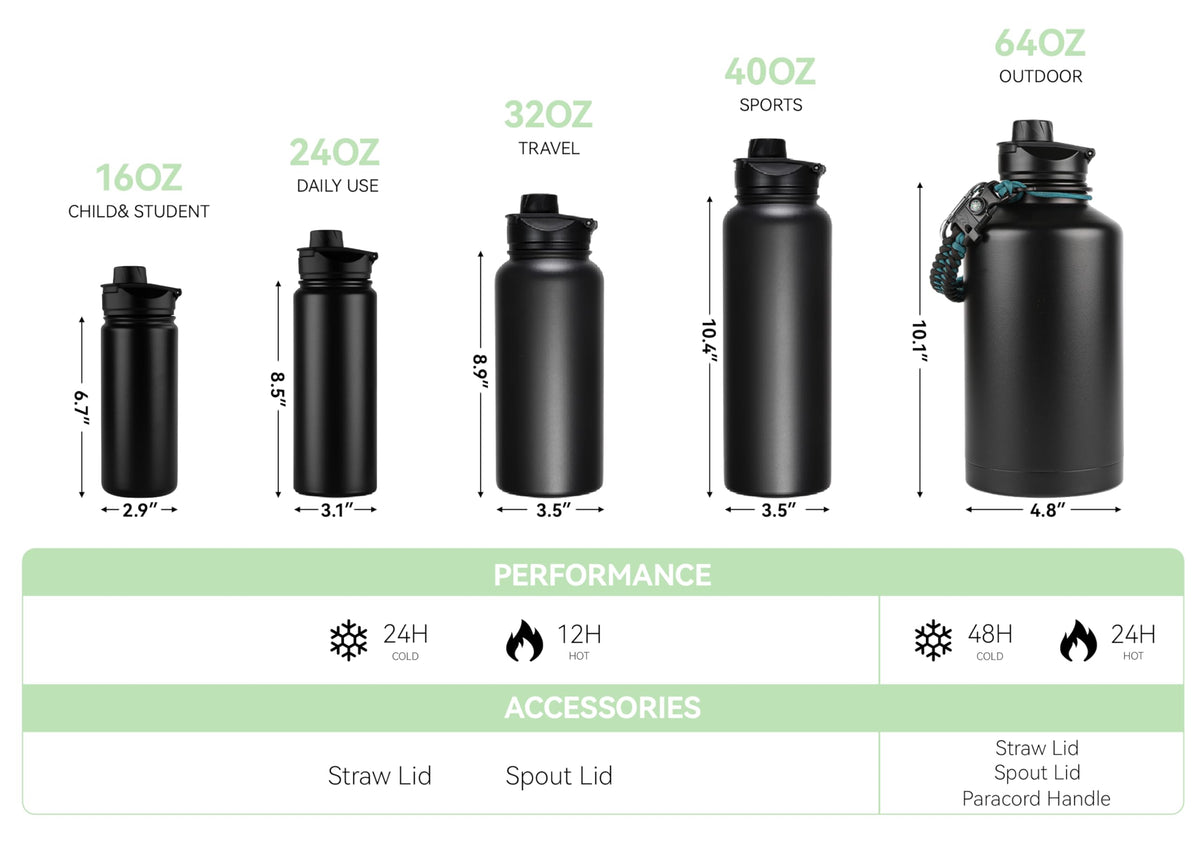 16 oz Insulated Water Bottle for School (Dark Green / 16 Ounces)