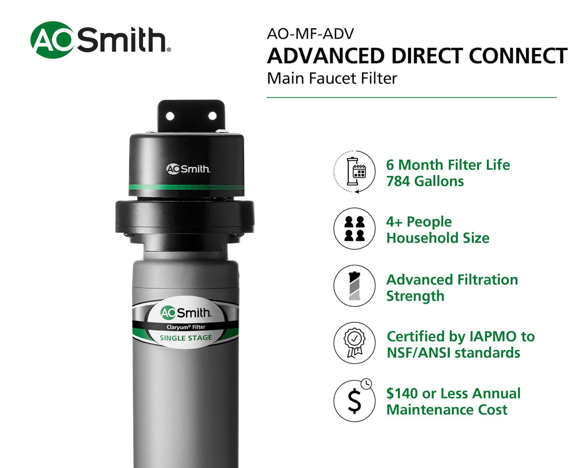 Under Sink Water Filter