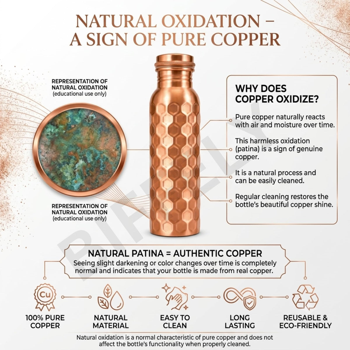 100% Pure Copper Water Bottle for Drinking