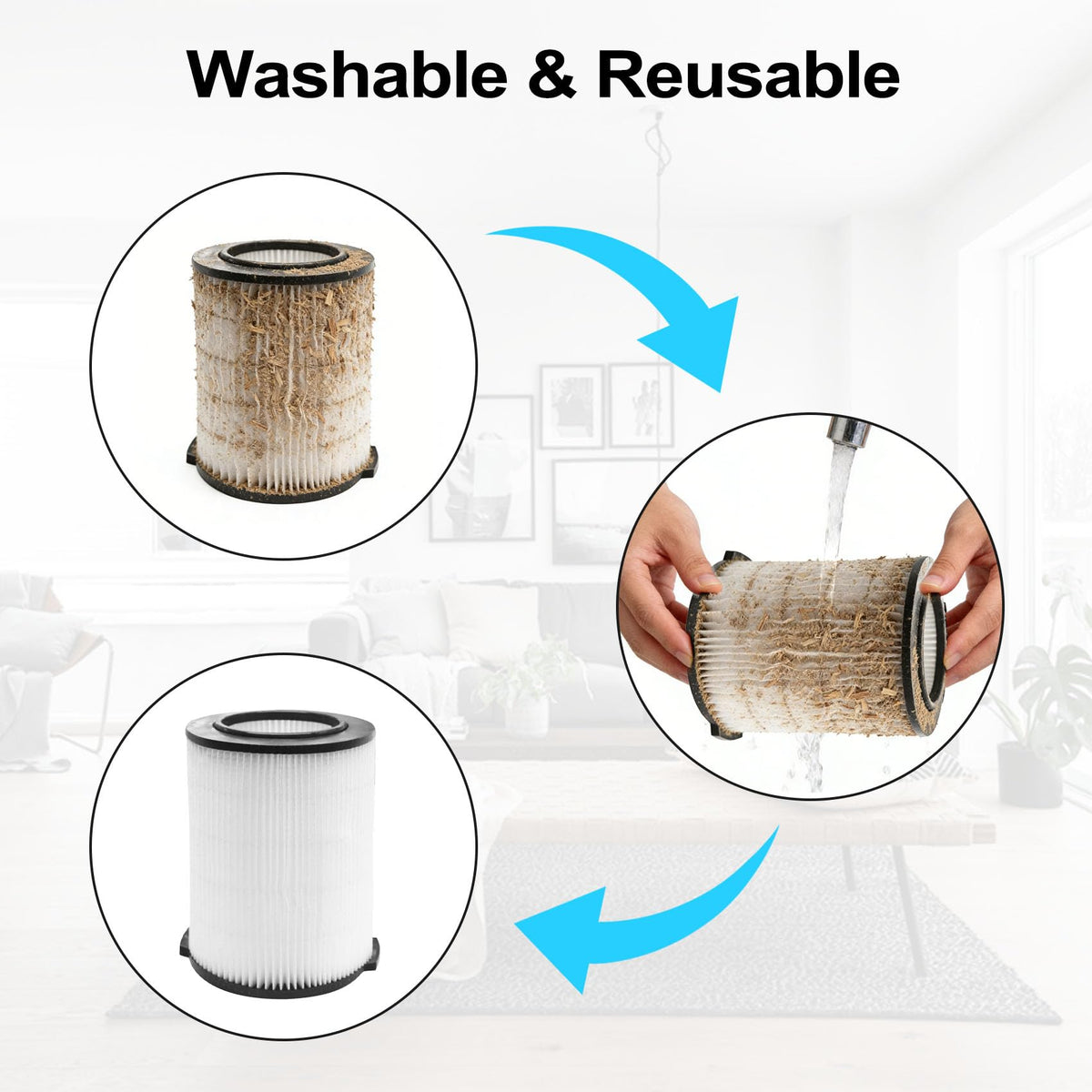 VF4000 Replacement Filter for Ridgid Shop Vac with 2 Foam Sleeve (White-VF4000)