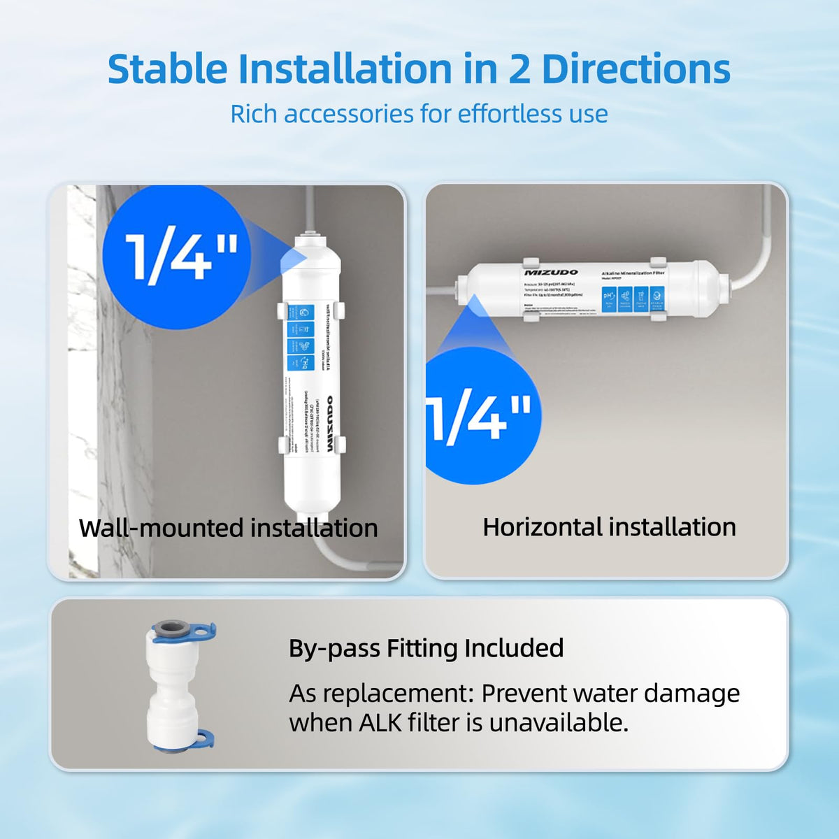 12 Months Remineralization Filter (PH Alkaline Filter)