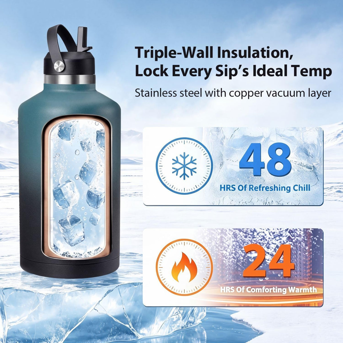 128 oz Insulated Water Bottle Stainless Steel Triple (Deep Blue & Black / 128 Ounces)