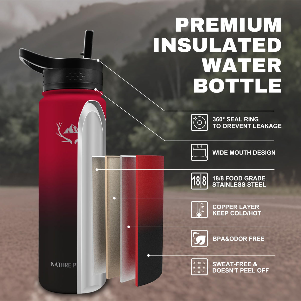 24 oz Insulated Water Bottle with Carrier Bag & 3 Lids (Red Black / 24 Ounces)