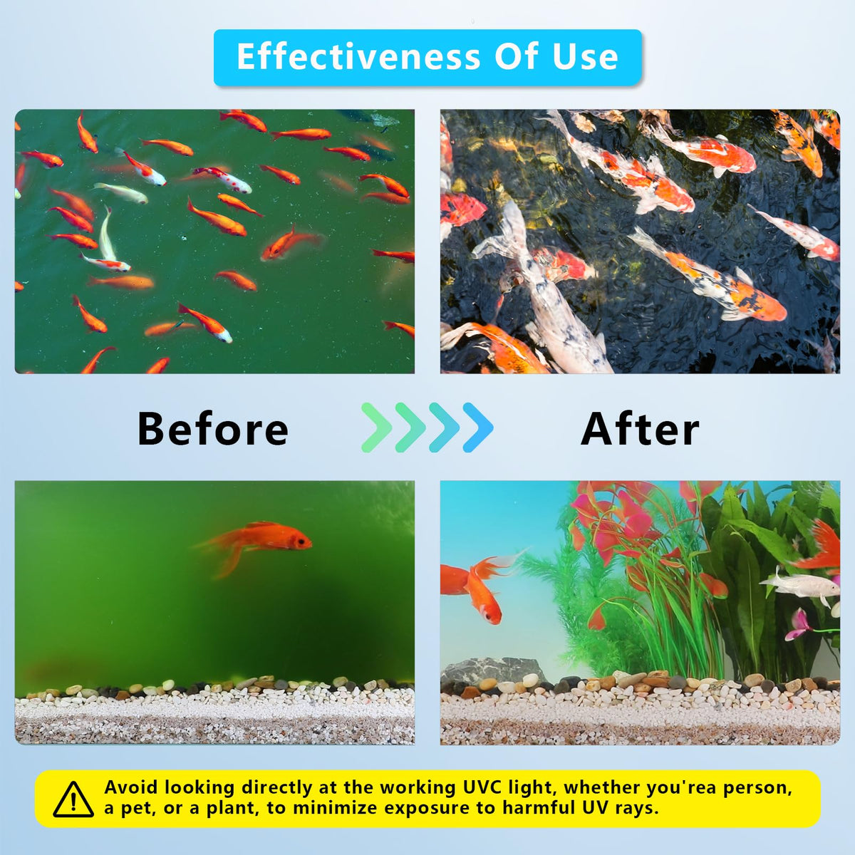 100W Aquarium UV Light for 1000 (100W/For 10000 Gallon)