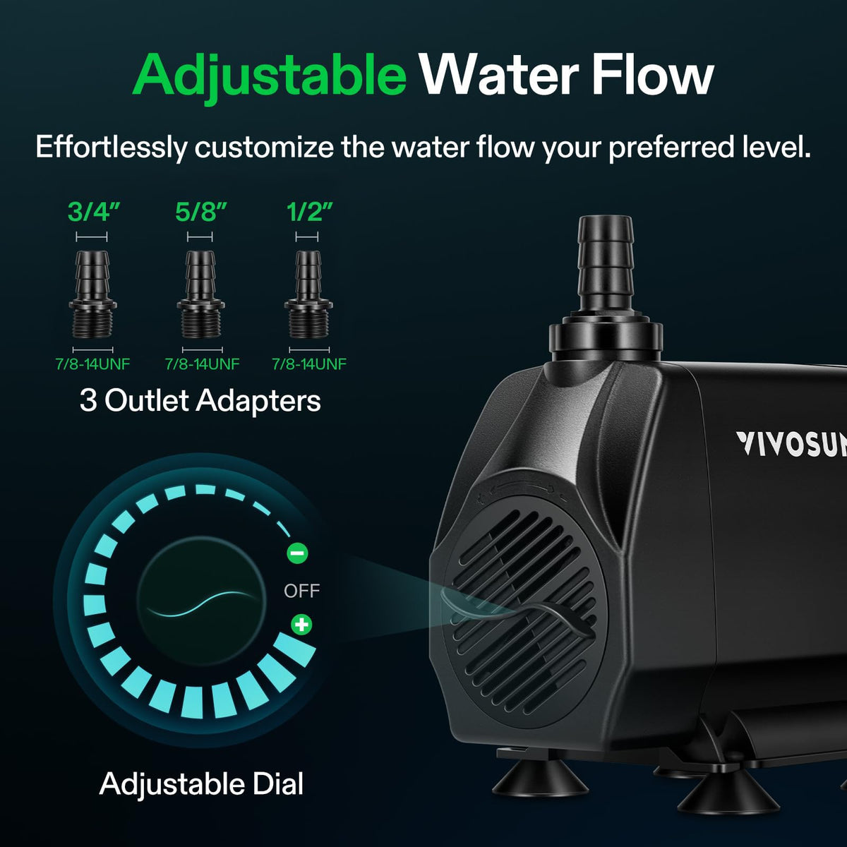 1050GPH Submersible Fountain Water Pump for Aquarium (8"×6"-1050)