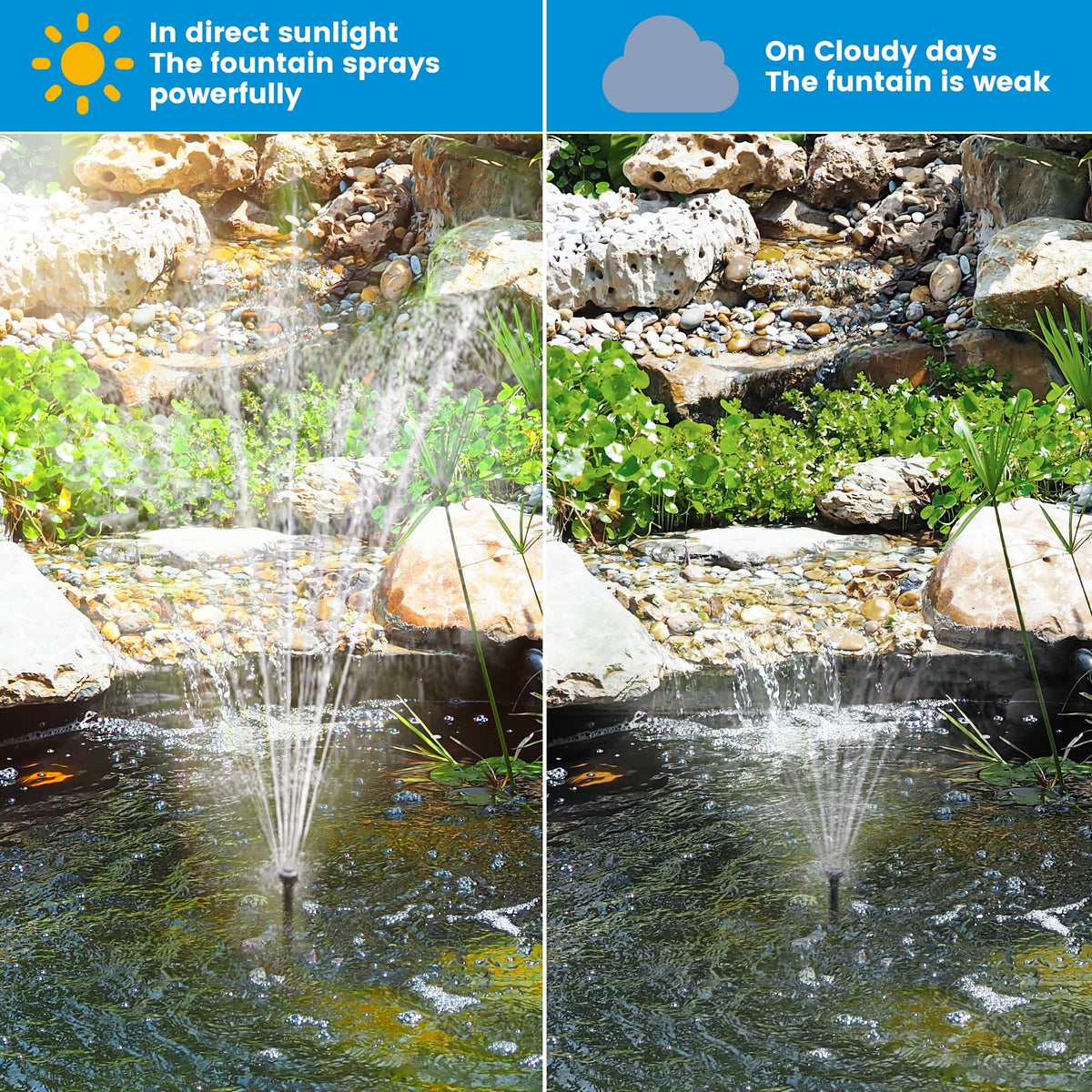 20W Solar Pond Filter Fountain for Outdoor Koi Pond (20W)