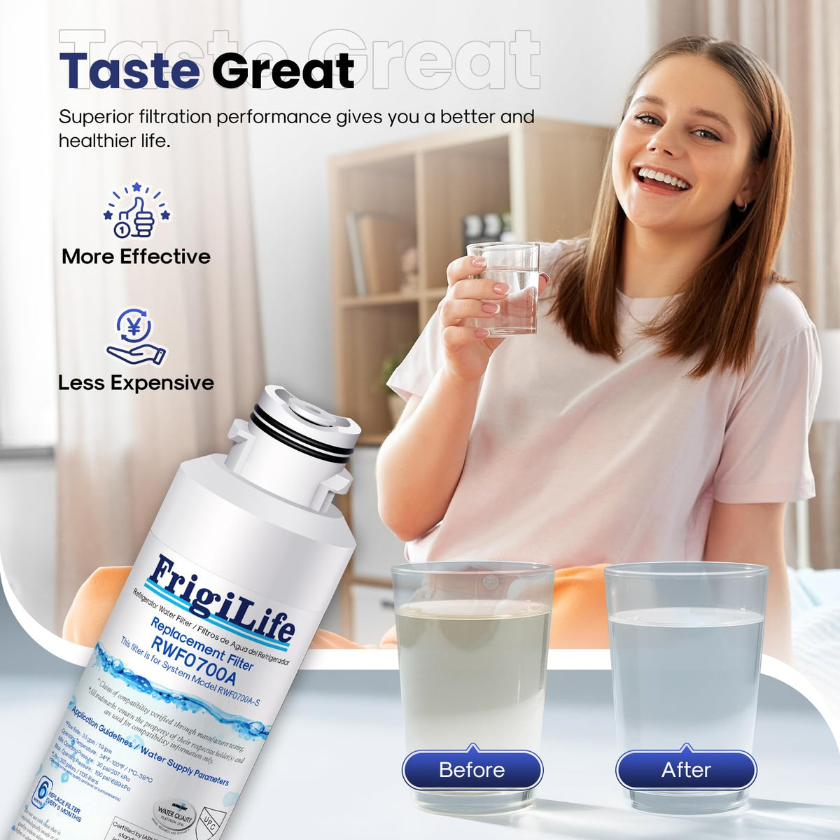 DA29 00020B Refrigerator Water Filter Replacement for Samsung DA29 (2 Count (Pack of 1))