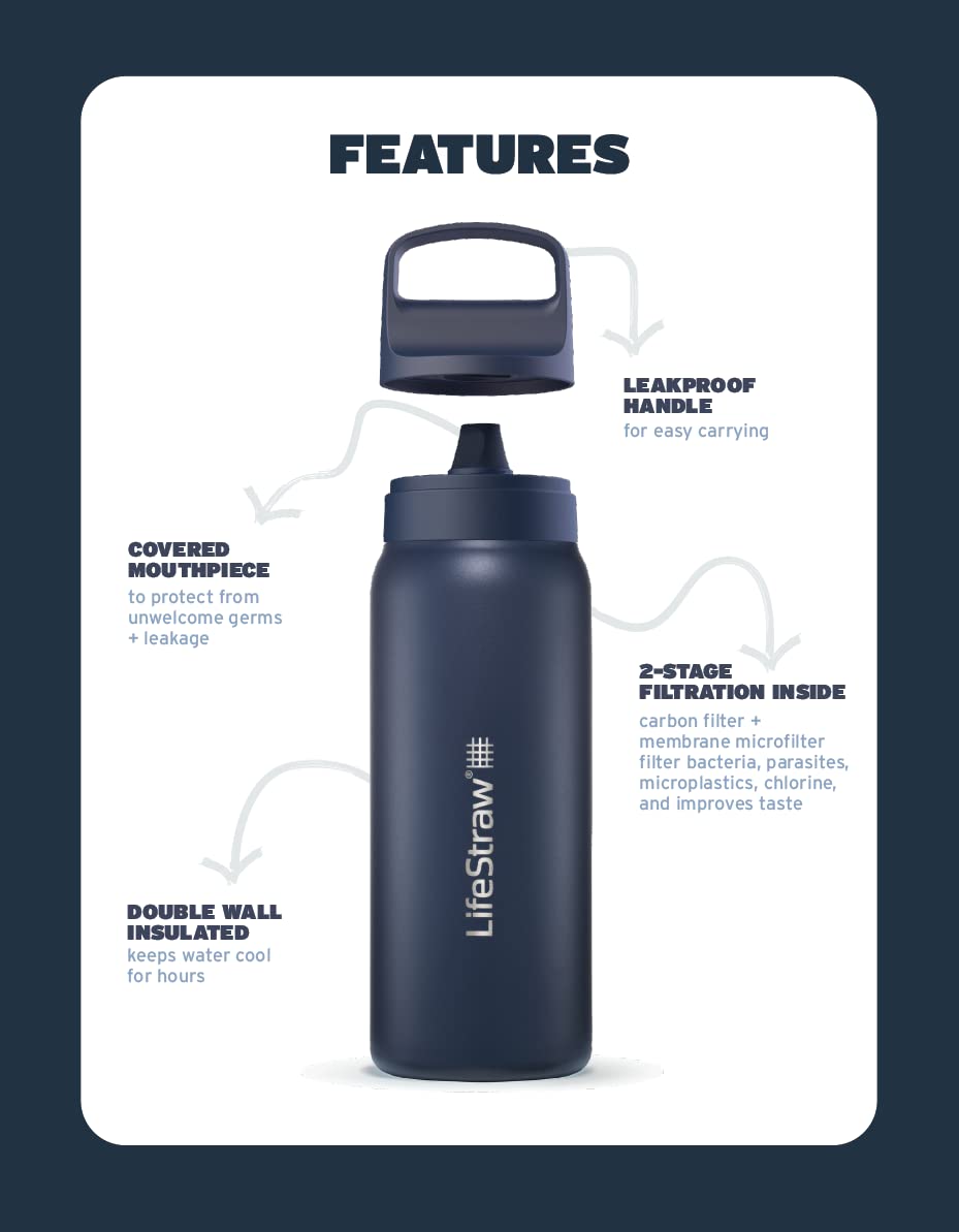 Go Series Insulated Steel Water Filter Bottle (Icelandic Blue / 34 Ounces)