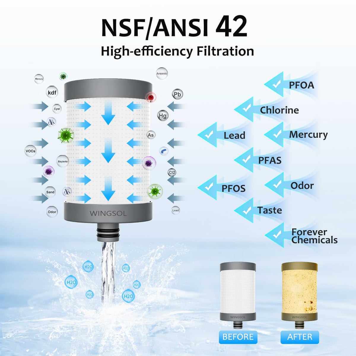 Visible Window Faucet Water Filter Stainless Steel