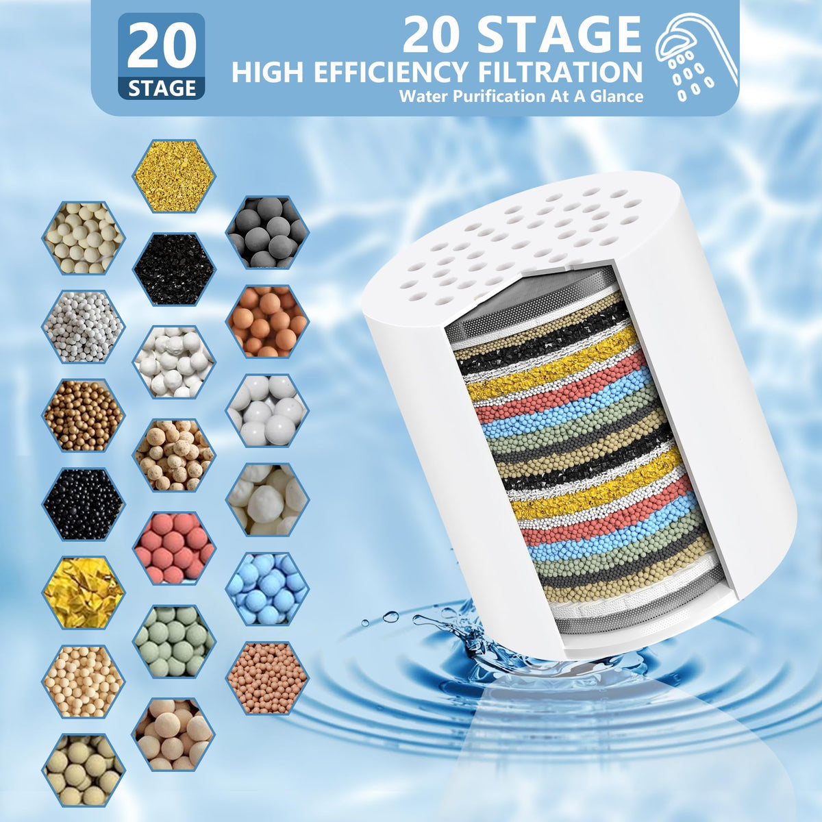 4 Pack 20 Stage Shower Head Filter
