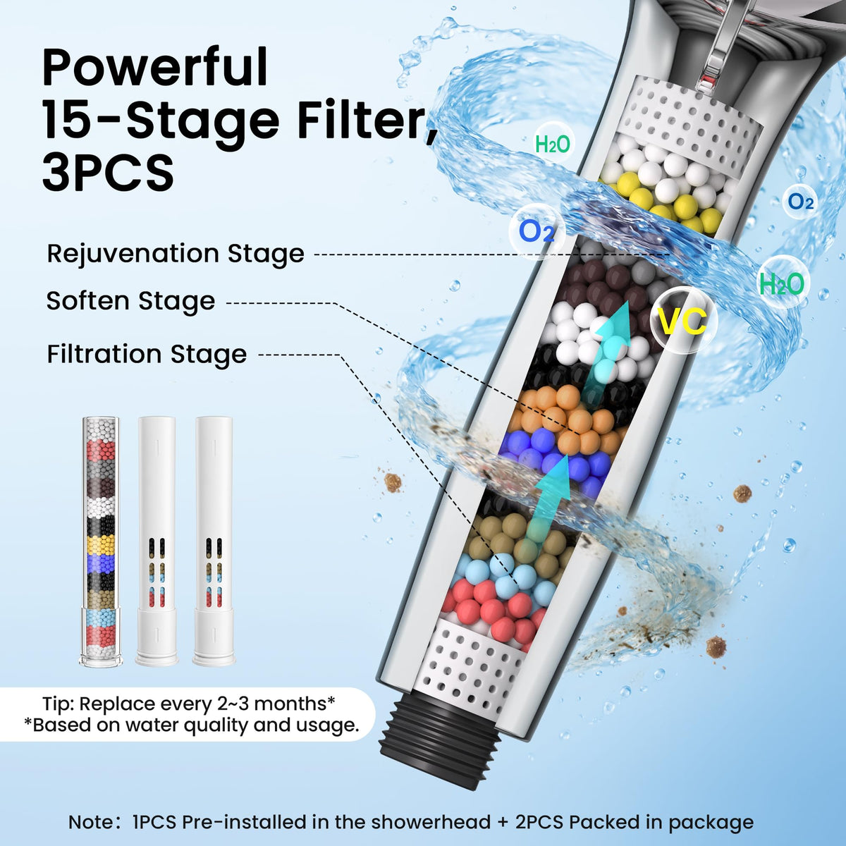 Filtered Shower Head With Handheld High Pressure 10 Spray Modes (3 Filters)