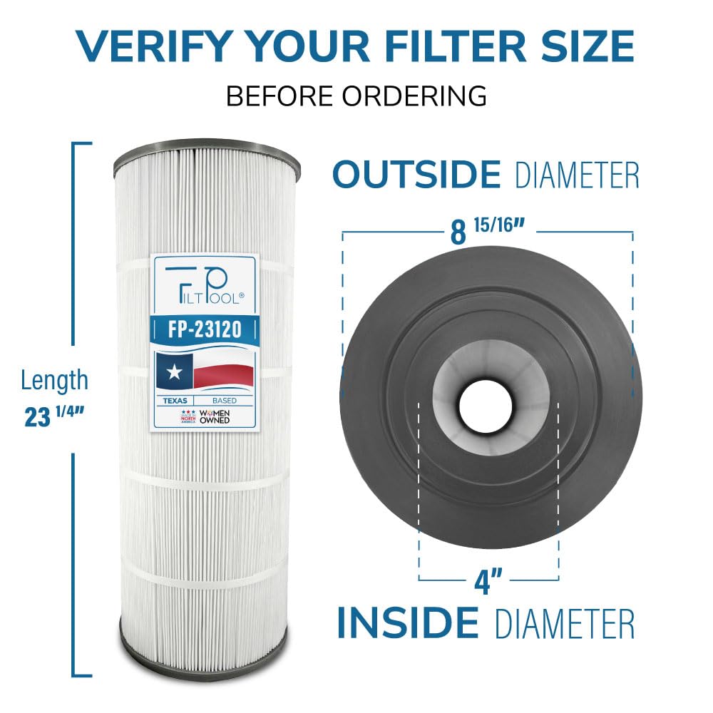 FP-23120 -Hayward CX1200RE, StarClear C1200, Pleatco PA120, Unicel C-8412, Filbur FC-1293, 120 Sqft., 1 Pack (FP-23120)