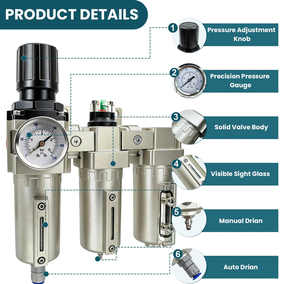 Upgraded 1 2" NPT Heavy Duty Industrial Grade 3 Stage Air Drying System (3 Stage / 1/2" Npt, Auto Drain)