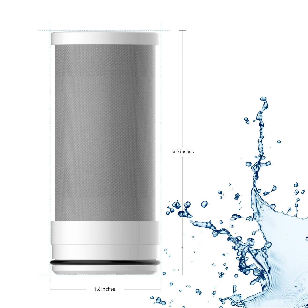 Faucet Water Filter Replacement