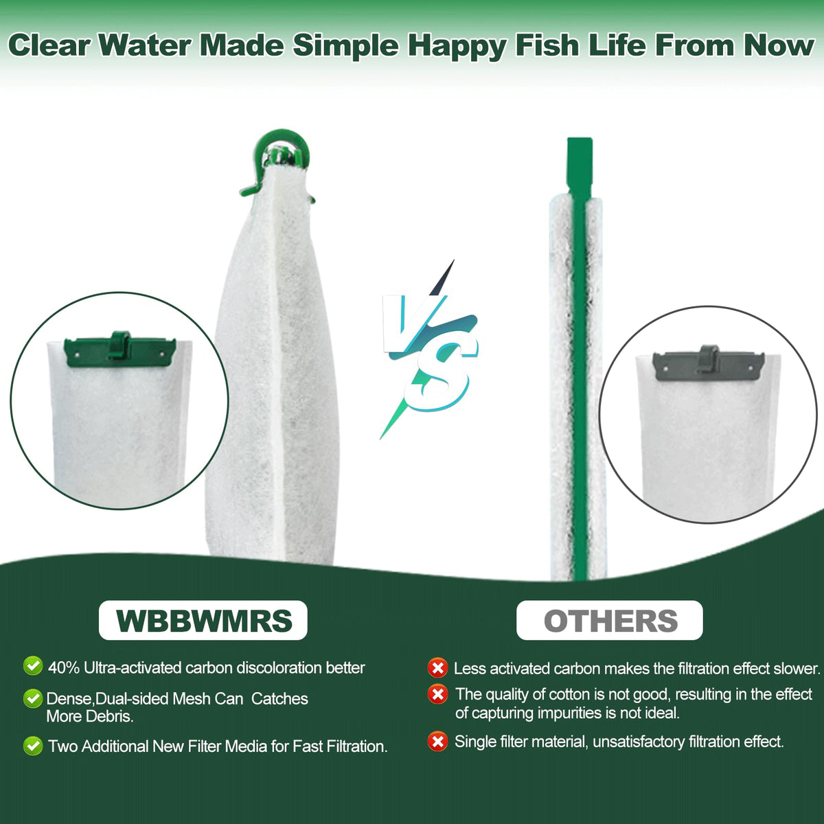 16 Count Medium Filter Cartridges Compatible with Tetra Whisper Bio (M-16Pack)