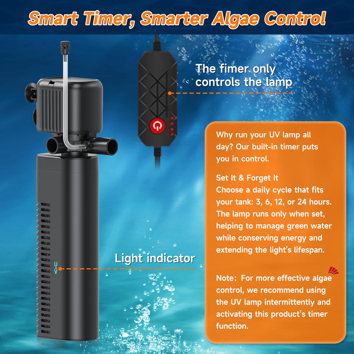 25W UV Aquarium Filter