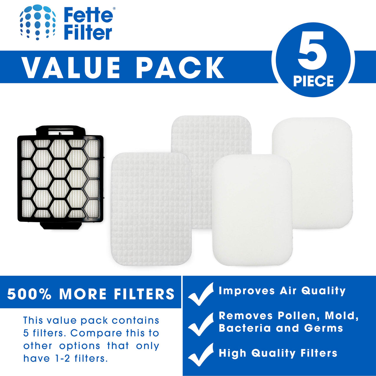 1 HEPA & 2 Foam Filters for Shark Navigator Pet Plus NV150 (1 HEPA + 2 FOAM)