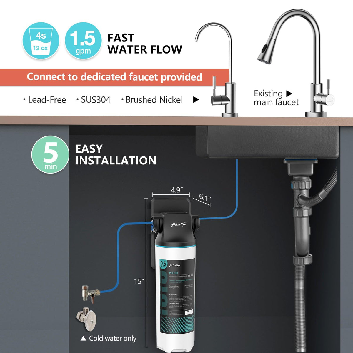 SW10F Under Sink Water Filter System with Brushed Nickel Faucet (15in)