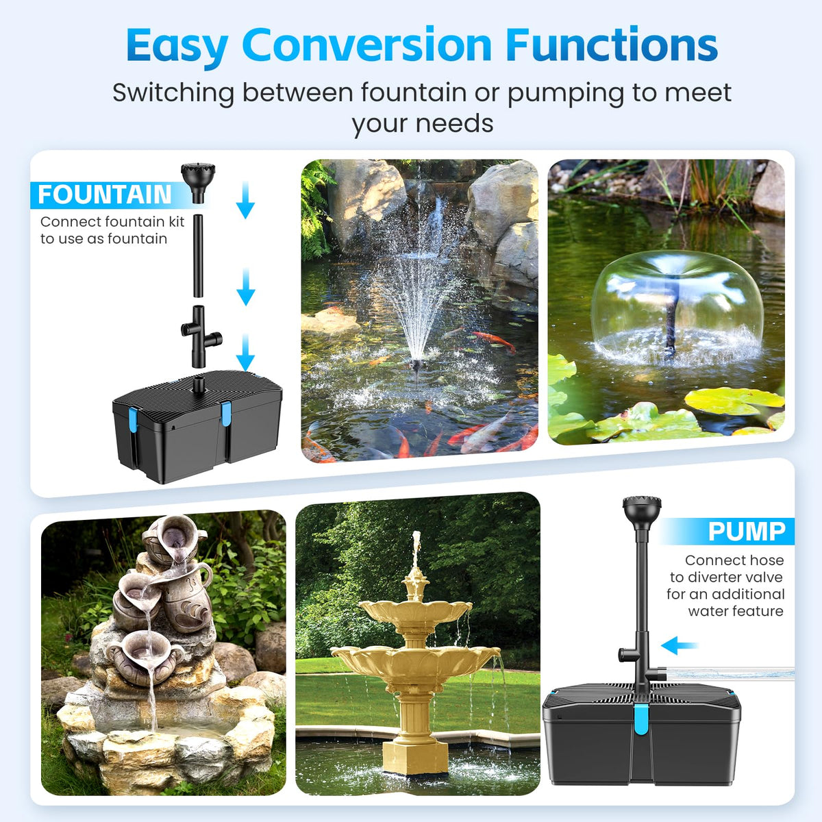 Pond Filters for Outdoor Ponds (60w 820gph)