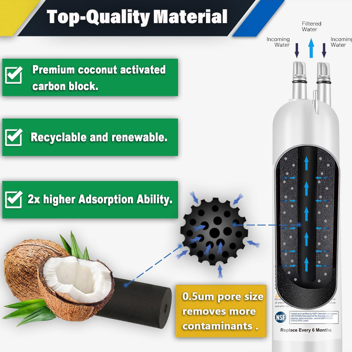 FILTER3 4396841 Refrigerator Water Filter Replacement Compatible with 4396841 4396710 EDR3RXD1 EDR3RXD1B Filter 3 P1WB2 P2RFWG2