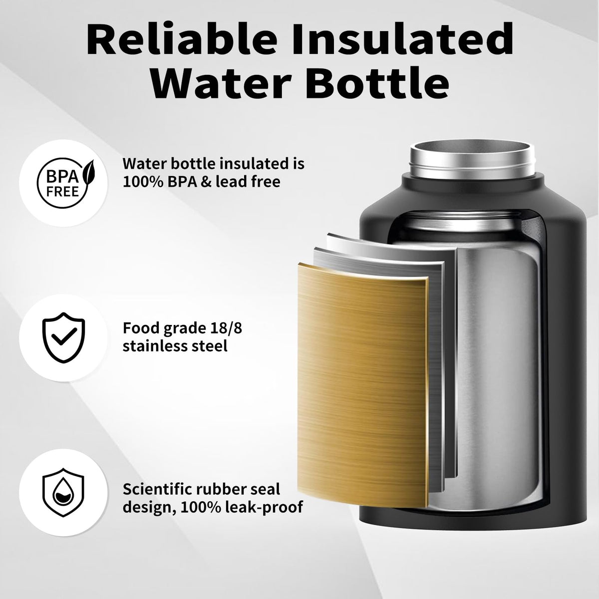 1 Gallon Water Bottle Insulated (Black / 128 Ounces)