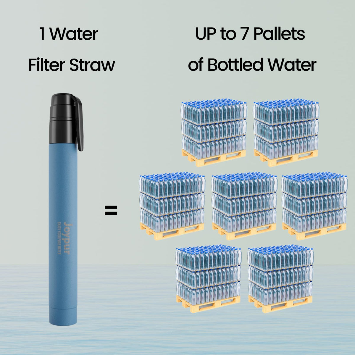 Camping Water Filtration Straw (4PACK / Blue)