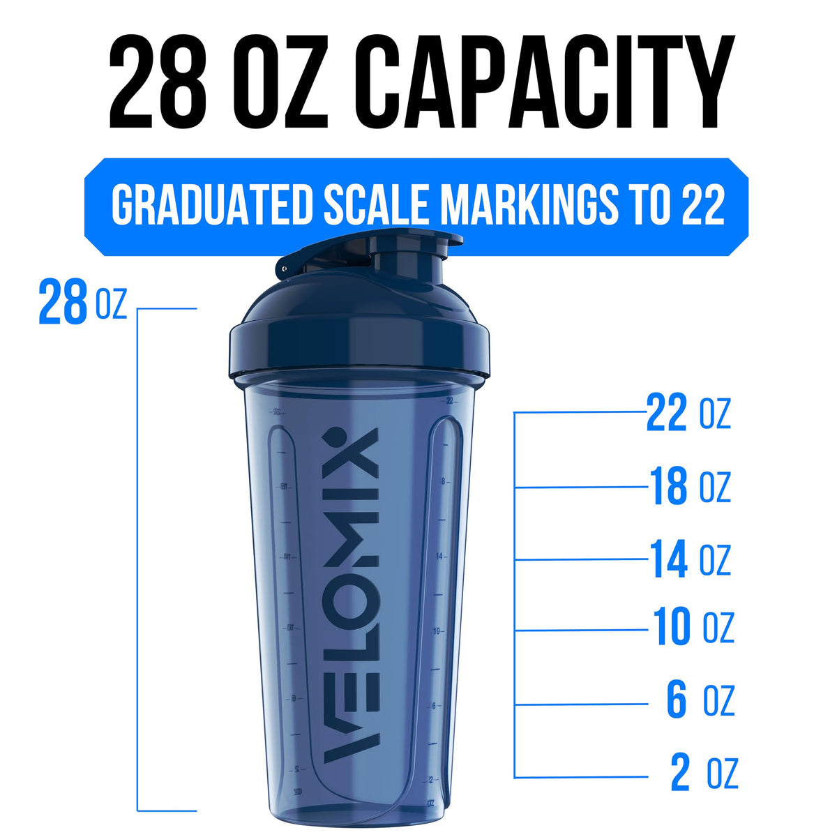2 Pack 28oz Protein Shaker Bottle for Protein Mixes (A2) Blue / Green)