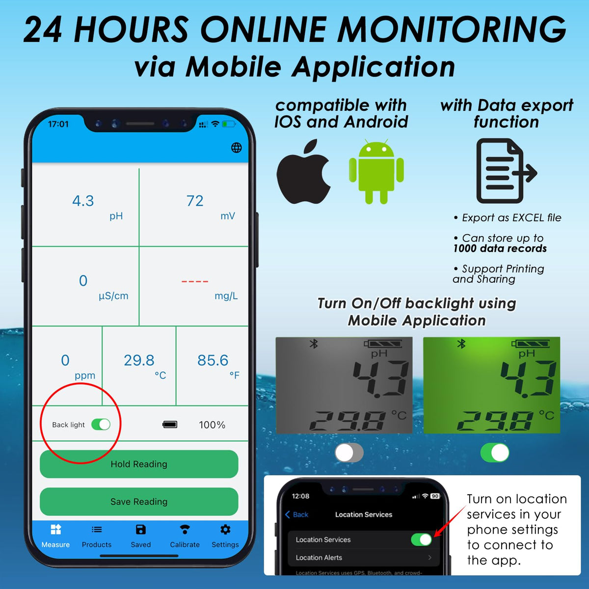 6-in-1 Wireless Water Quality Tester Bluetooth Floating Water Quality Monitor for Pools, Spas, and Hydroponics - pH, EC, ORP, Chlorine, Salinity, and Temperature Measurement