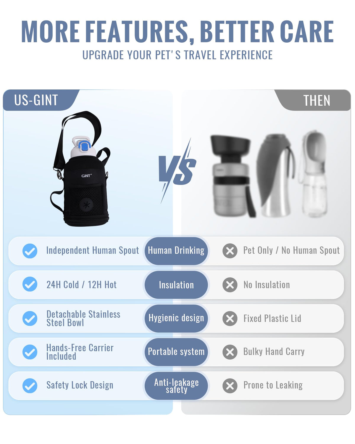 37oz 1.1L Insulated Dog Water Bottle with Carrying Case (White)